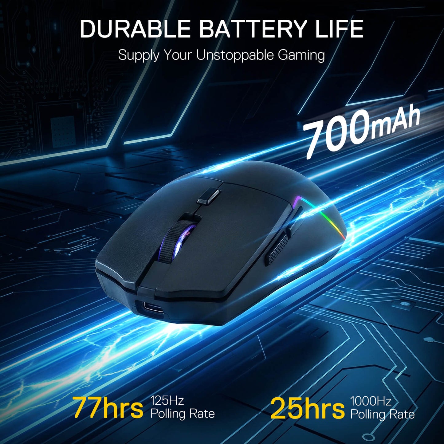 Gaming mouse with durable battery life features on a futuristic background