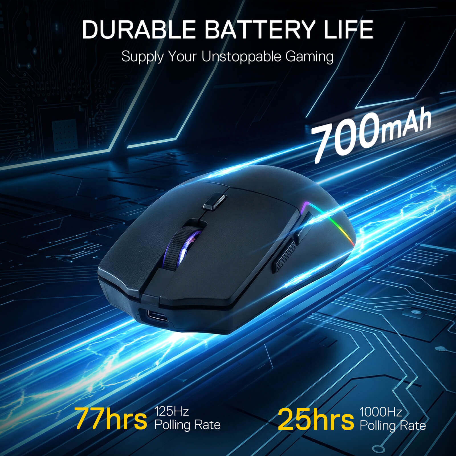 Gaming mouse with durable battery life features on a futuristic background