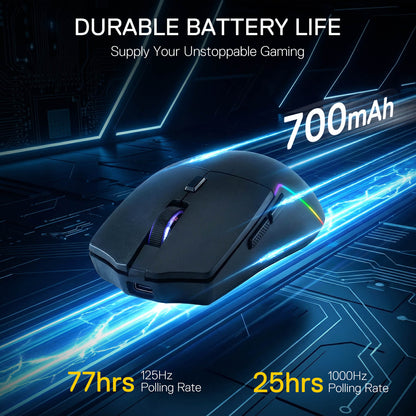 Gaming mouse with durable battery life features on a futuristic background