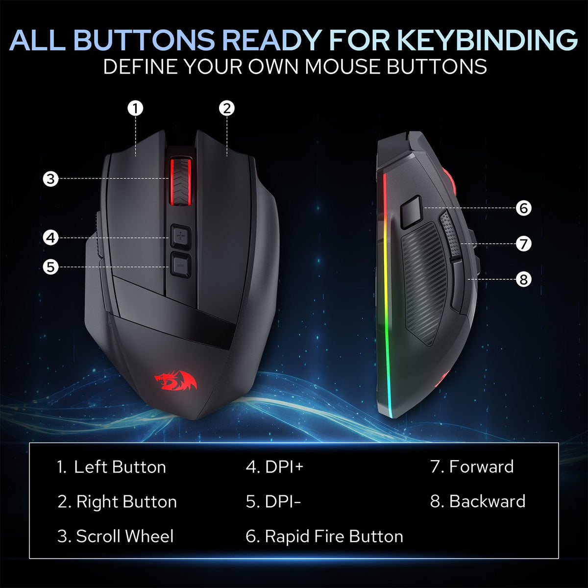 Redragon EU M923 PRO 3-Mode RGB Gaming Mouse, Optical Ergonomic Gamer Mouse with Max 24,000DPI, Pro Precision Sensor SG8960, 8 Macro Buttons, Software Supported