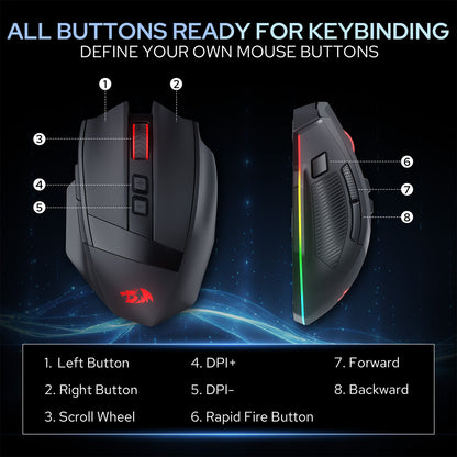 Redragon EU M923 PRO 3-Mode RGB Gaming Mouse, Optical Ergonomic Gamer Mouse with Max 24,000DPI, Pro Precision Sensor SG8960, 8 Macro Buttons, Software Supported
