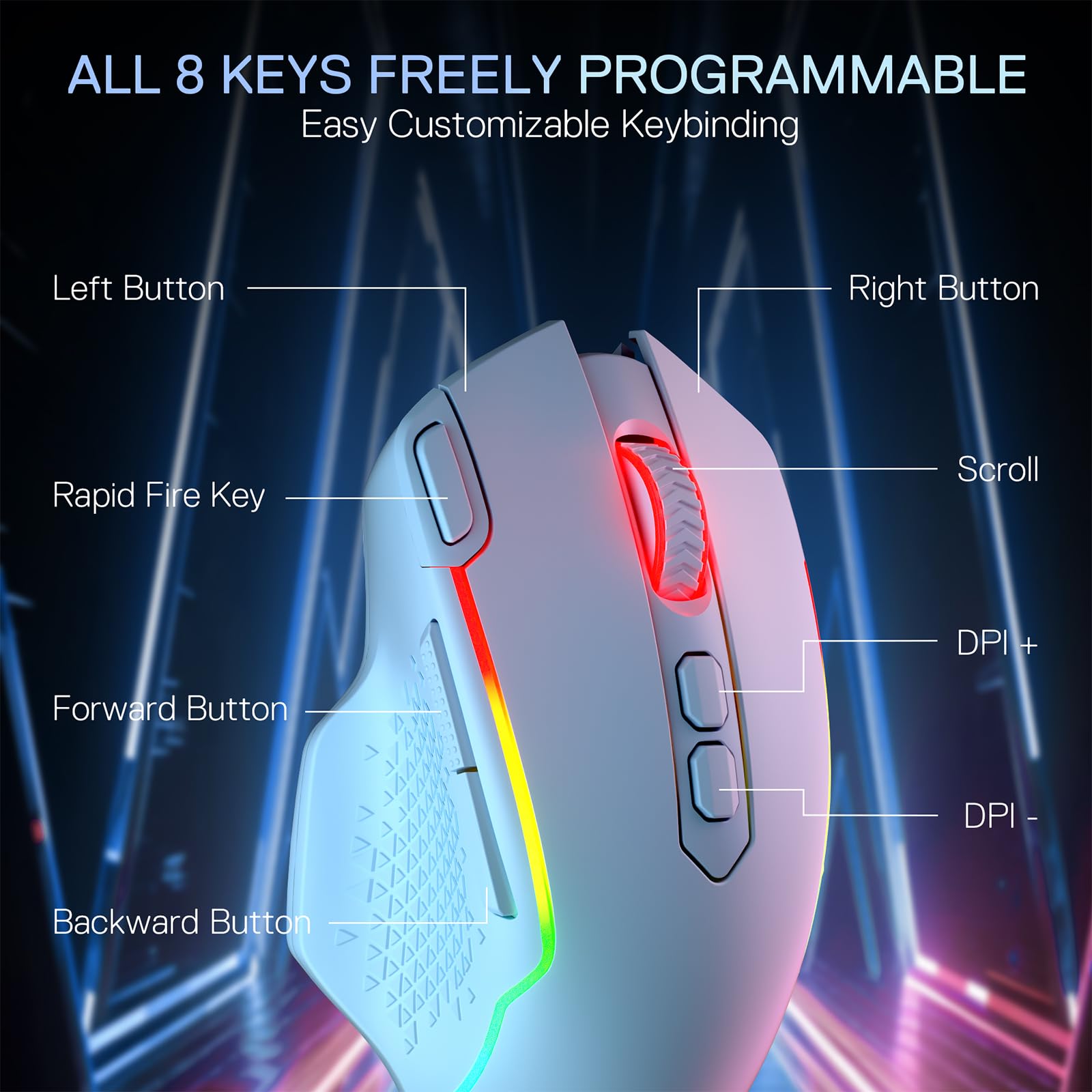 Gaming mouse with labeled buttons on a dark background