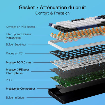 Clavier gaming filaire Redragon EU K689 RGB à joint d'étanchéité, clavier mécanique à 108 touches avec 4 touches de raccourci supplémentaires, connecteur remplaçable à chaud amélioré, isolation phonique à 3 couches, touches multicolores, commutateurs linéaires personnalisés