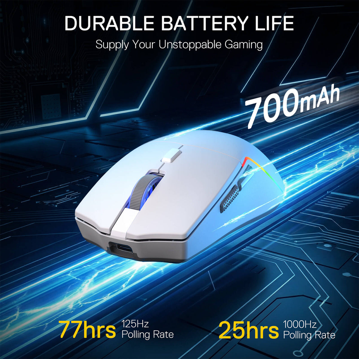 Redragon EU M730 PRO Wireless Lightweight RGB Gaming Mouse 10000 DPI
Cable-Free 0 Delay, Redefine Keybinding Macro, Vibing Backlight, Ergonomic Grip Body Comfort