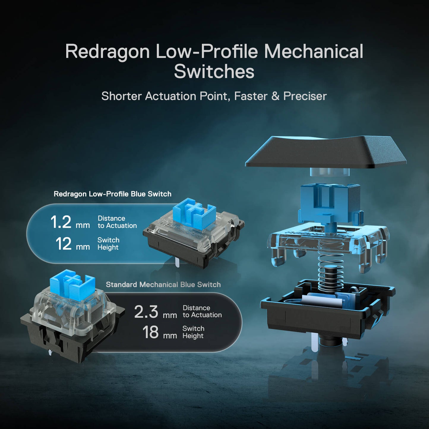 Redragon EU K618 Wireless Ultra-Thin Low Profile RGB Mechanical Keyboard