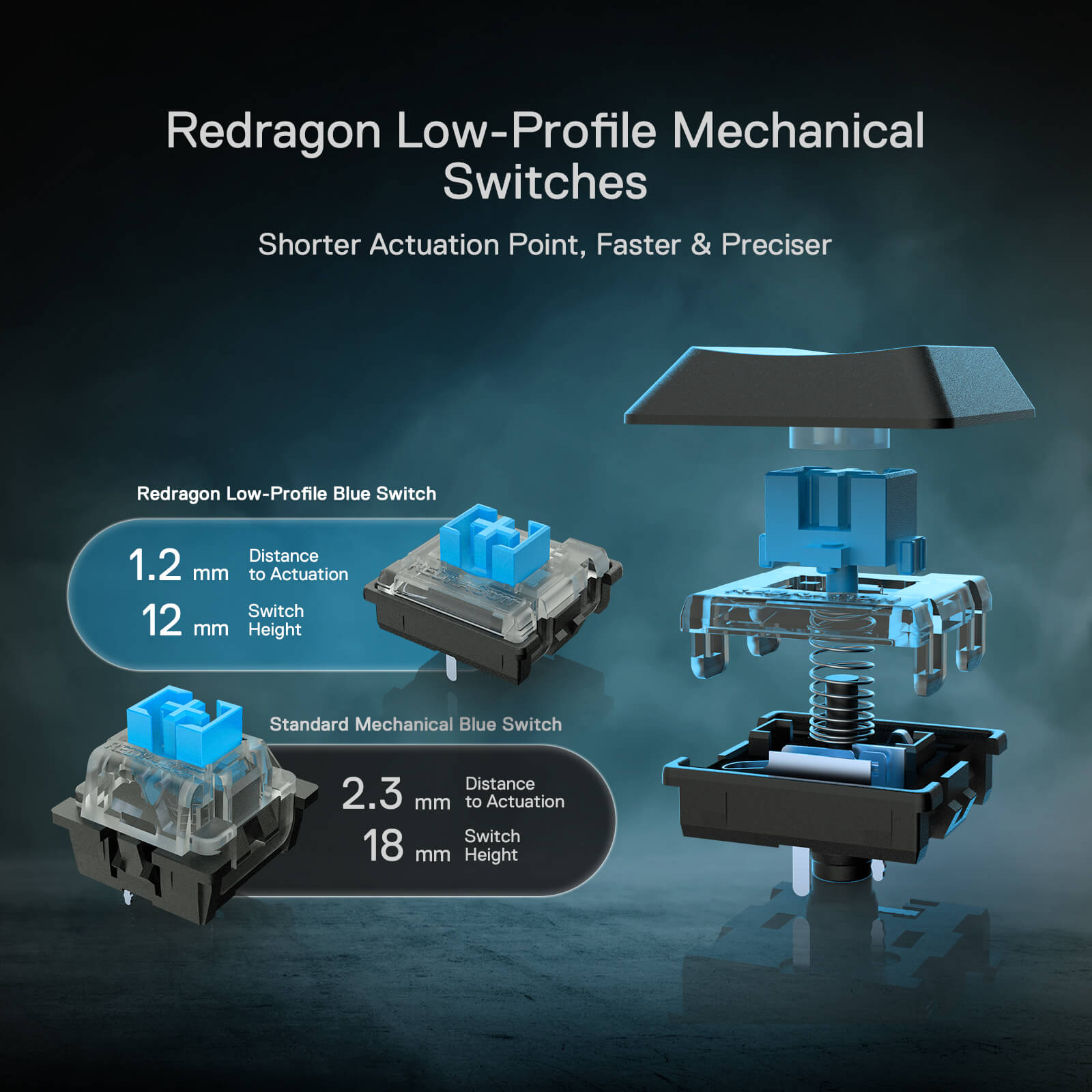 Redragon EU K618 Wireless Ultra-Thin Low Profile RGB Mechanical Keyboard