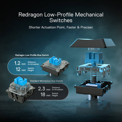 Redragon EU K618 Wireless Ultra-Thin Low Profile RGB Mechanical Keyboard