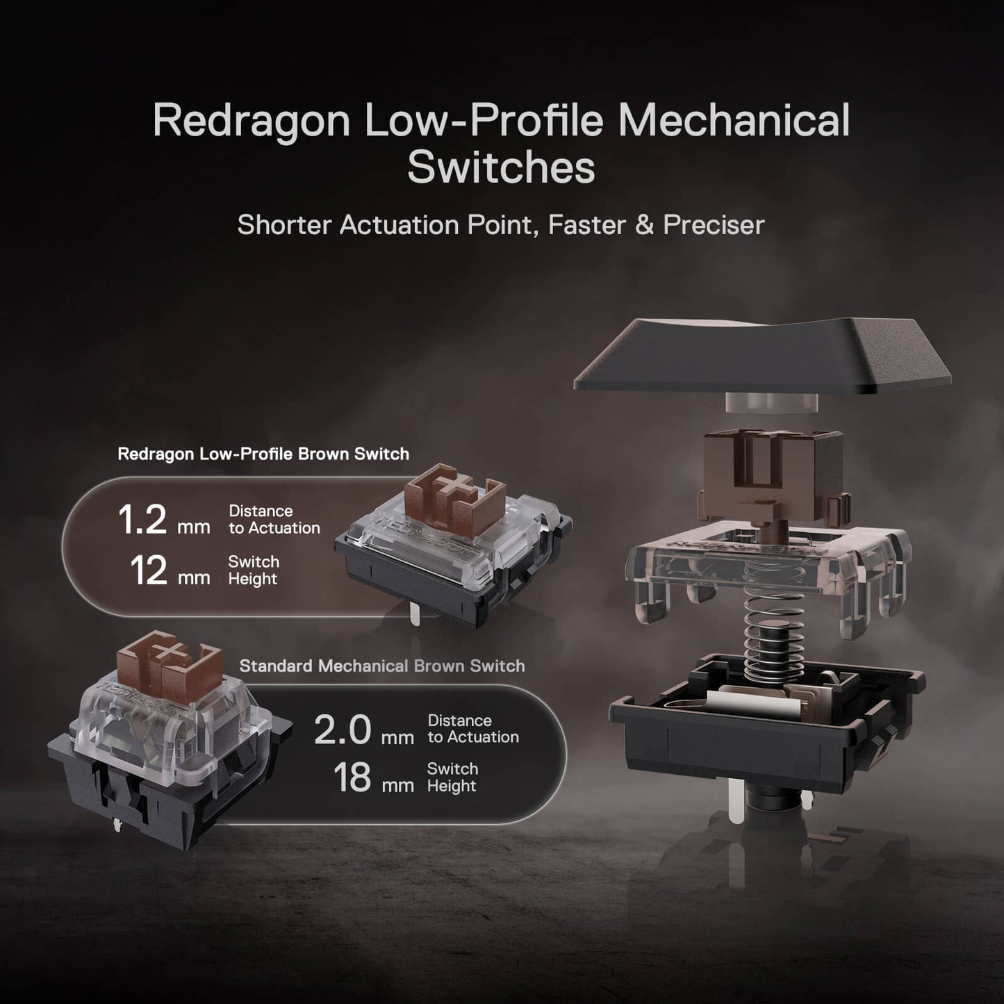 Redragon EU low profile mechanical keyboard