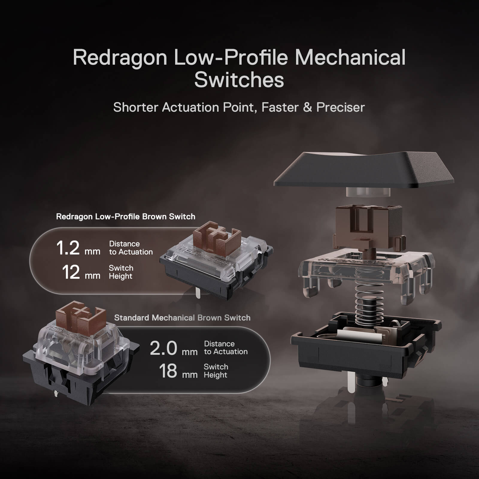 Redragon EU low profile mechanical keyboard
