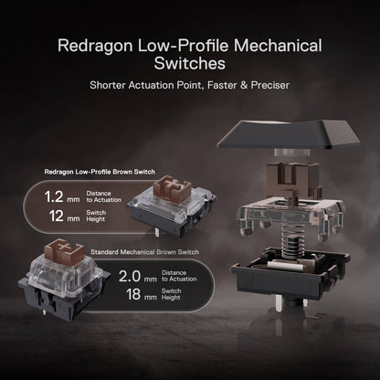 Redragon EU low profile mechanical keyboard